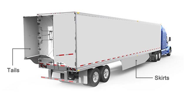 트레일러 공기 역학 스커트 및 테일