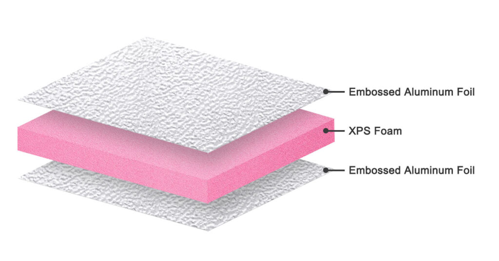 알루미늄 호일이 있는 XPS 단열 보드